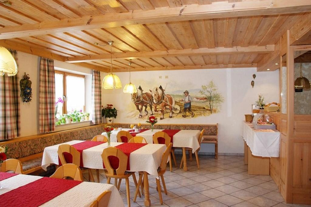 Pensjonat Ferienbauernhof Mehlbach Kollnburg Zewnętrze zdjęcie